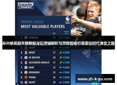 孙兴慜英超关键数据背后逻辑解析与顶级前锋价值重估时代演变之路