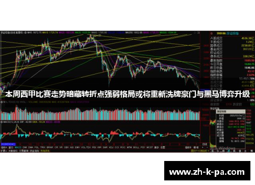 本周西甲比赛走势暗藏转折点强弱格局或将重新洗牌豪门与黑马博弈升级