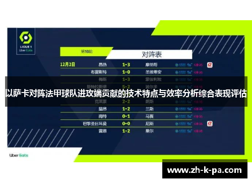 以萨卡对阵法甲球队进攻端贡献的技术特点与效率分析综合表现评估