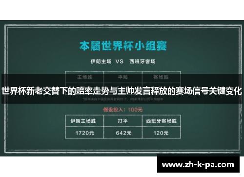 世界杯新老交替下的赔率走势与主帅发言释放的赛场信号关键变化
