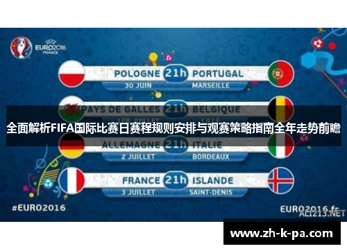 全面解析FIFA国际比赛日赛程规则安排与观赛策略指南全年走势前瞻