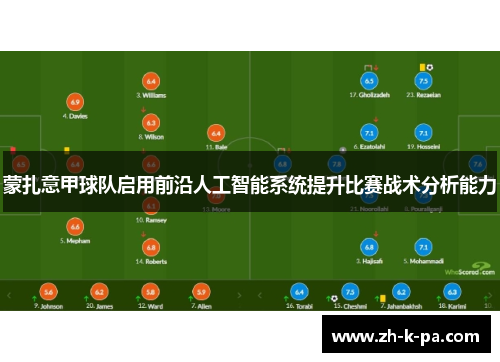 蒙扎意甲球队启用前沿人工智能系统提升比赛战术分析能力