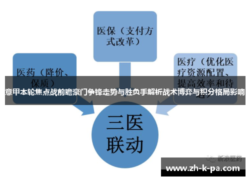 意甲本轮焦点战前瞻豪门争锋走势与胜负手解析战术博弈与积分格局影响 意甲本轮焦点战前瞻豪门争锋走势与胜负手解析战术博弈与积分格局影响