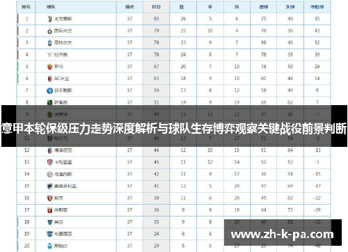 意甲本轮保级压力走势深度解析与球队生存博弈观察关键战役前景判断