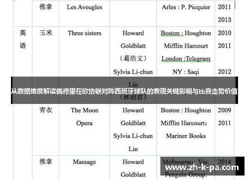 从数据维度解读佩德里在欧协联对阵西班牙球队的表现关键影响与比赛走势价值