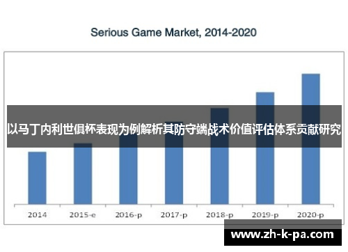 以马丁内利世俱杯表现为例解析其防守端战术价值评估体系贡献研究 以马丁内利世俱杯表现为例解析其防守端战术价值评估体系贡献研究