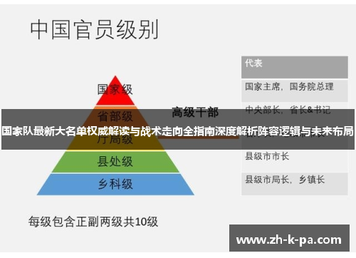 国家队最新大名单权威解读与战术走向全指南深度解析阵容逻辑与未来布局