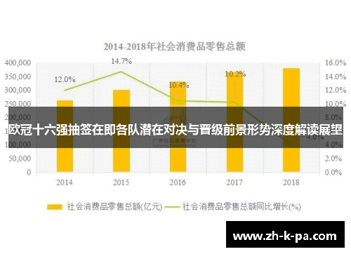 欧冠十六强抽签在即各队潜在对决与晋级前景形势深度解读展望